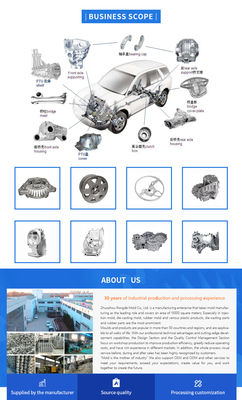 อะไหล่อัลลูมิเนียมแบบ Custom Die Cast สําหรับอะไหล่โลหะความแม่นยําสูงในอุตสาหกรรมรถยนต์