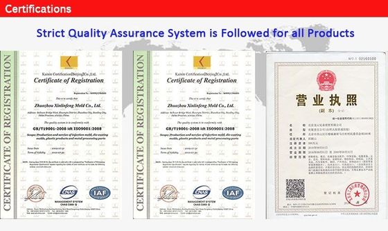 การตรวจสอบ 100% โมลด์แบบจําเพาะสําหรับผลการผลิตที่ดีกว่า